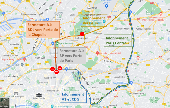 Déviations