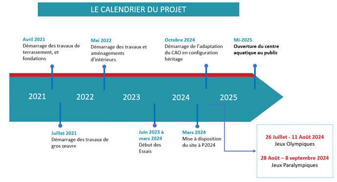 calendrier
